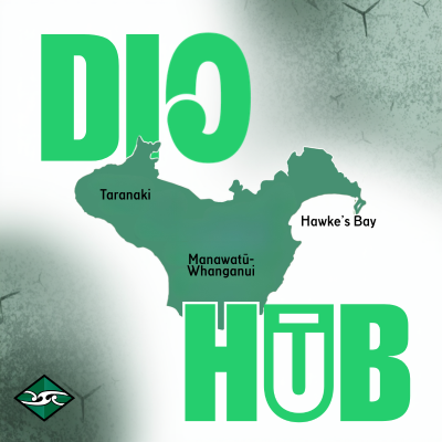 Dio Hub poster